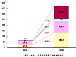 聚焦豬肉產量動態，探尋行業管理新機遇——愛豬網為您提供全面行情與企業管理資訊